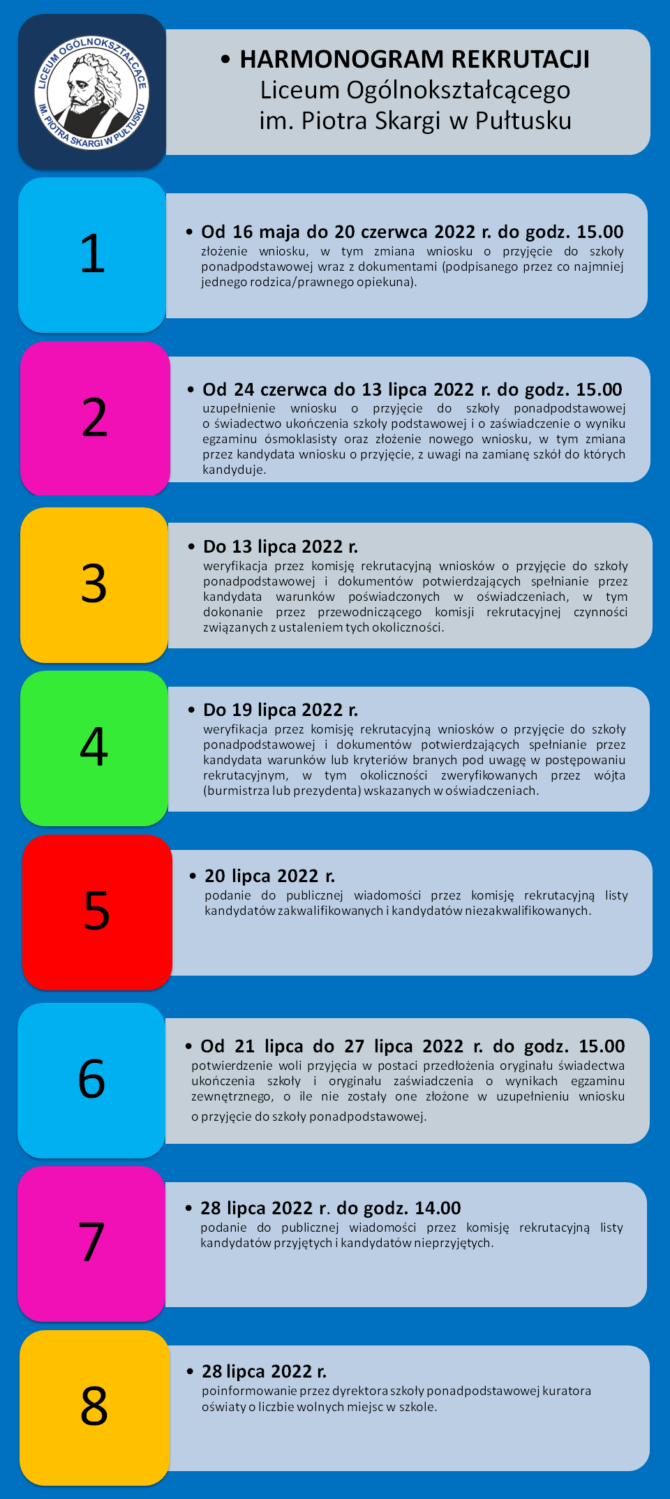 MEN Prezentacja rekrutacja w 2022 r